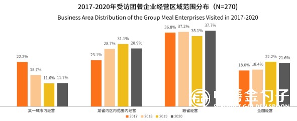 經營範圍分布.jpg