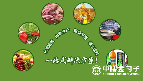 農(nong) 產(chan) 品配送