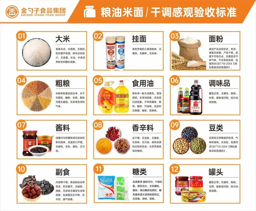 糧油米麵.jpg
